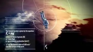 OpenStax AP Physics Chapter 5: Terminal Velocity (Physics Concept Trailer™)