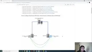 SQL Server 2019 Cluster - 9 : Configuring Windows Server Failover Cluster