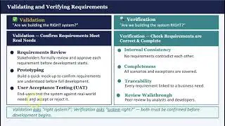 System Planning & Requirements Engineering (06. Requirements Documentation)