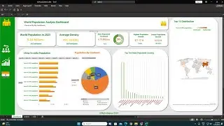 World Population Data Analysis Project With Excel and PowerQuery