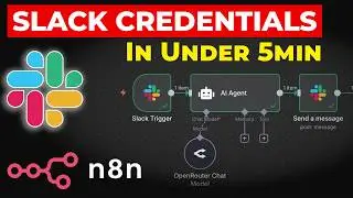 n8n Slack Integration: Unlock the EASY Way [2026]