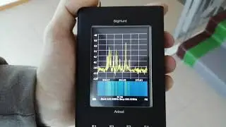 Pre Release of new analyzer