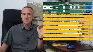 כיצד לעשות הוראה היברידית באמצעות אתר תנ