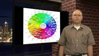 Powerup With Web 2.0 Part Two: Beyond The Tools