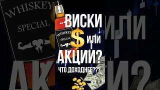 КУДА ВЫГОДНЕЕ ВКЛАДЫВАТЬ: В АЛКОГОЛЬ ИЛИ АКЦИИ? – НЕОЧЕВИДНЫЙ ОТВЕТ
