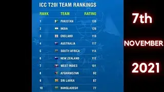 ICC Latest release Top 10 t20 team ranking || 7 November 2021 || icc t20 team ranking 2021 |