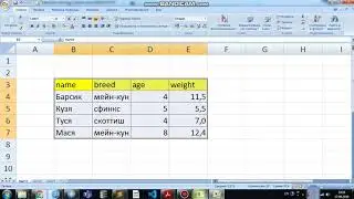 SQLite - 1 - установка, создание БД и простой таблицы с данными