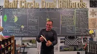 Half circle dual billiard