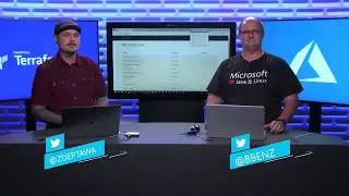 Deploying Scalable Java Apps to Azure Using HashiCorp Packer and Terraform
