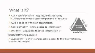 Module 1: What is the CIA Triad?