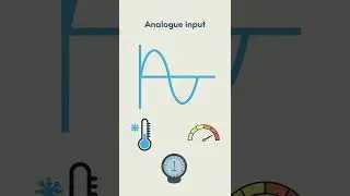 Analogue input VS Digital input 