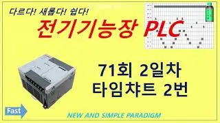 전기기능장  PLC 72회 2일차 타임챠트2번 #XG5000#XBC#PLC기초