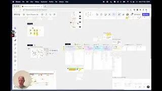How to Create Continuity from Sprint Planning to Daily Scrum
