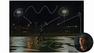 an exercise to improve your cinematography