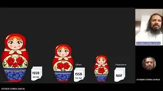 Materialidad y enfoque del inversor en el nuevo estádar ISSB