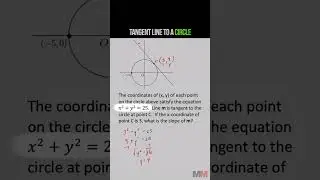 Tangent Line to a Circle SAT ACT Problem
