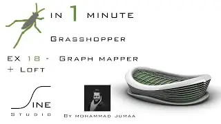 Grasshopper in 1 minute - EX 18 - Graph mapper + Loft