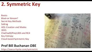 2. Applied Cryptography and Trust: Symmetric Key (CSN11131)