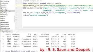 19  Importing and Exporting Data Between Python DataFrame and MySql Class XII Informatics Practices