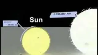 Планеты и звезды