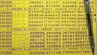 Prize Bond 750 First Akra Routine First Tandola Routine Lahore