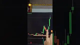🚨 Don't Get Fooled! 😱 How to Trade Strong Candlestick Patterns WITHOUT Getting Shaken Out 🚀