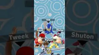 is it over for MKLeo?