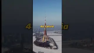 Top 100 Richest Countries in a Minute #shorts #short #youtubeshorts#powerful #foryou