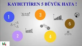 #BORSA YATIRIMCILARININ YAPTIĞI 5 BÜYÜK HATA  #YeniBaşlayanların #Trader Hataları