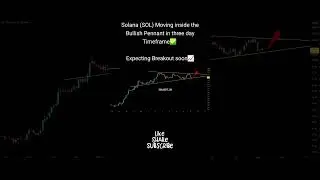 Solana (SOL) | Crypto Market Update | Crypto Market Today #crypto #trading #shorts
