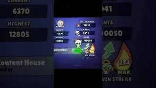 World Record of RECORDS in Brawlstars 🗣️🔥!! Brawl Stars | 