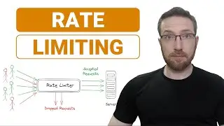 Padrões de Resiliência - Rate Limiting Pattern