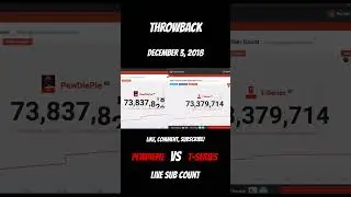 Throwback: PewDiePie vs T-Series | PewDiePie Had a 500K subscriber Lead! (December 3, 2018)