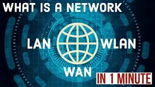What is a Network? | Types of Networks(LAN,  WAN, WLAN)