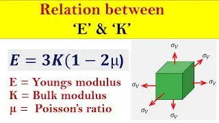 Relation between young's Modulus (E) and Bulk Modulus(K)  | Solid Mechanics