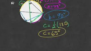 Inscribed Angles