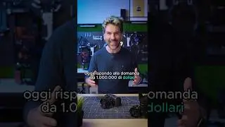 Quale videocamera scegliere nel 2024 🎥🔍 