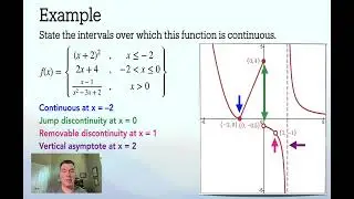 Confirming Continuity over an Interval