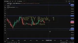 14-08-24 BANK NIFTY EXPIRY LEVEL #shorts #expiry #trader #bullbearsharemarket #technicalanalysis