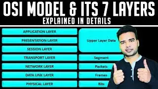 OSI Model and its 7 Layers Explained in Detail | OSI Animation | Open System Interconnection Model