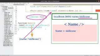 React Routing in depth Tutorial