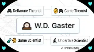 Jaru (and Aspen) Going Mad Finding GASTER in Infinite Craft