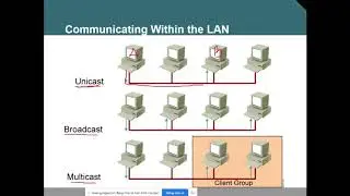 Lesson 4-Data Link Layer  Ethernet Lan  ARP