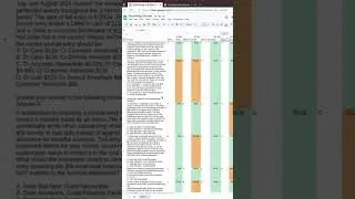 Claude Sonnet 3.5 is better at accounting that GPT-4o!