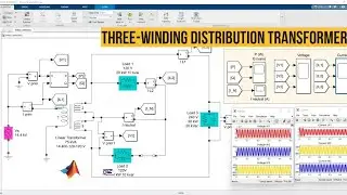 Simulation of Three- Winding Distribution Transformer in MATLAB Simulink