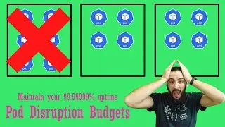 Kubernetes Pod Disruption Budgets | How to keep your workloads online during planned maintenance