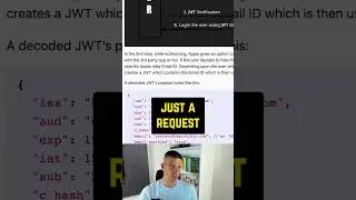 Amazingly simple $100k login bypass on Apple