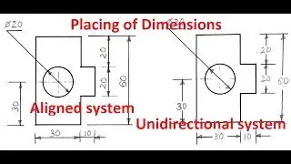 1.4a-Placing of Dimension Systems in Engineering Drawing: Aligned and Unidirectional Systems