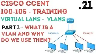 Cisco - CCENT/CCNA R&S (100-105) - Why VLANs?  Overview/Introduction .21