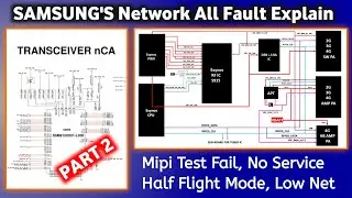 Samsung Exynos Network Faults Explained | Common Issues & Solutions (Part 2)